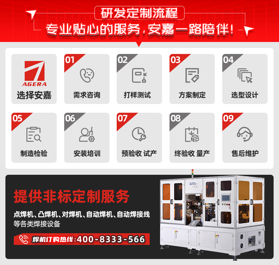 電極鎳板手持點(diǎn)焊機(jī)研發(fā)定制流程