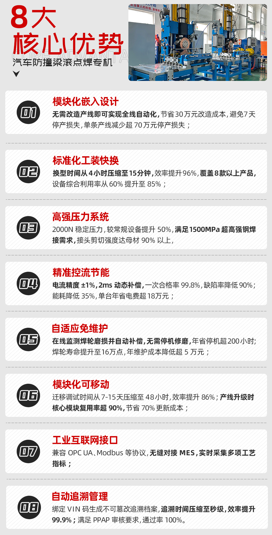 汽車防撞梁滾點焊專機核心優(yōu)勢