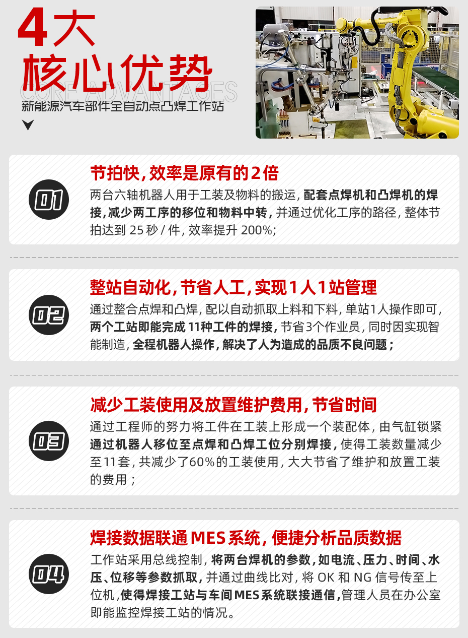 新能源汽車部件全自動(dòng)點(diǎn)凸焊工作站詳情核心優(yōu)勢(shì)