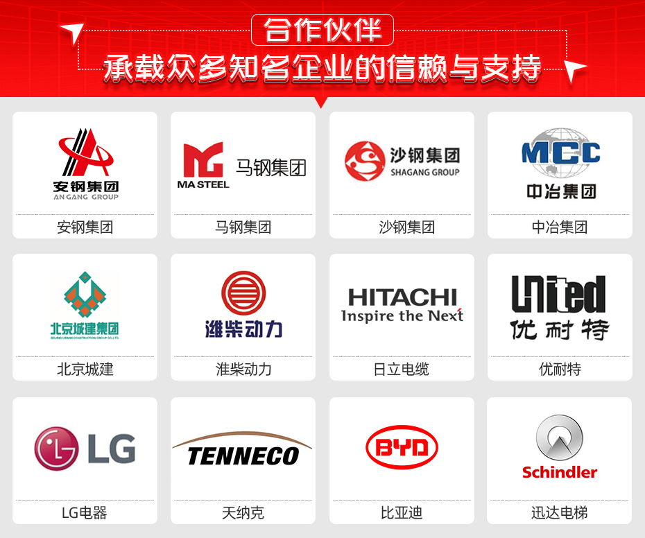 鋁線對(duì)焊機(jī)詳情合作伙伴