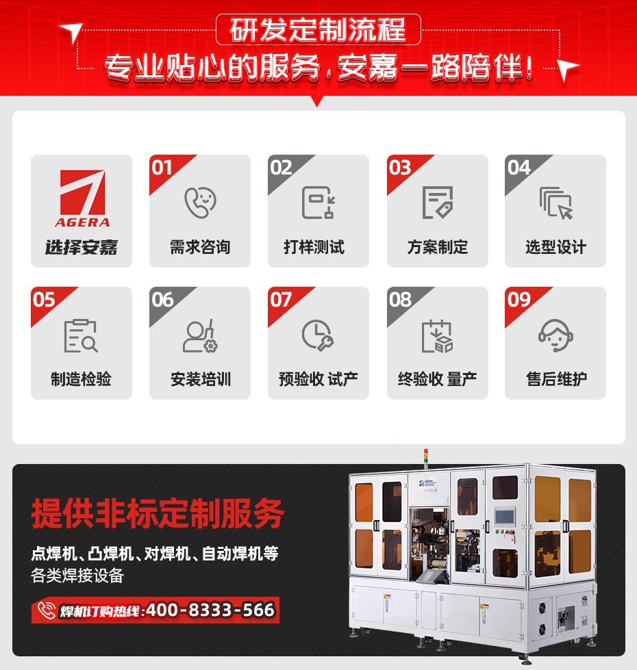 ADR-15000--電容儲能式點凸焊機(jī)研發(fā)定制流程