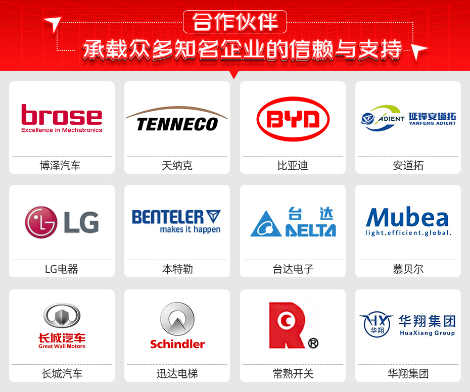 銅編織線成型剪切一體機(jī)合作伙伴