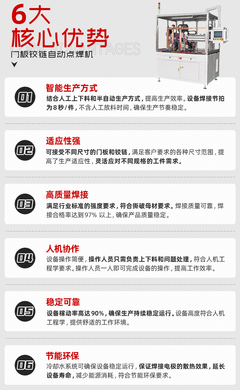 門板鉸鏈自動點焊機核心優(yōu)勢