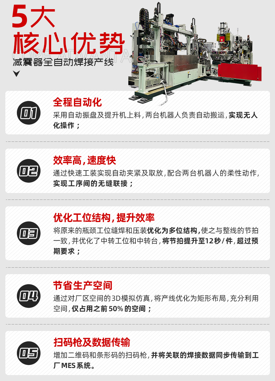 減振器全自動(dòng)焊接產(chǎn)線核心優(yōu)勢