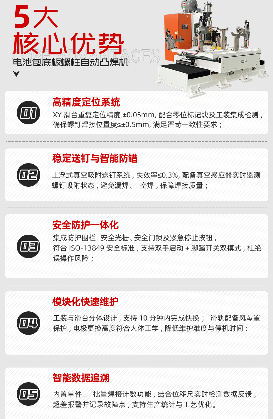電池包底板螺柱自動凸焊機詳情核心優(yōu)勢