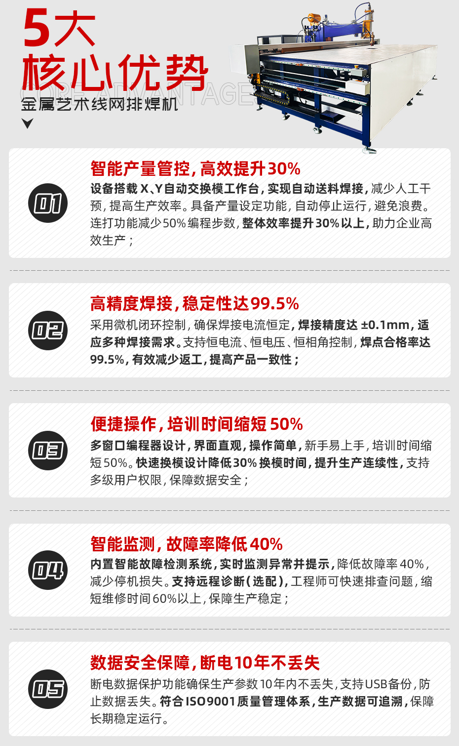 金屬藝術線網(wǎng)排焊機詳情核心優(yōu)勢