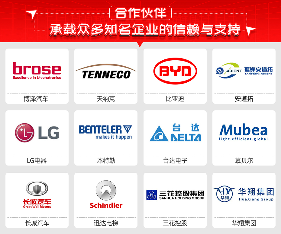 金屬藝術線網(wǎng)排焊機詳情合作伙伴