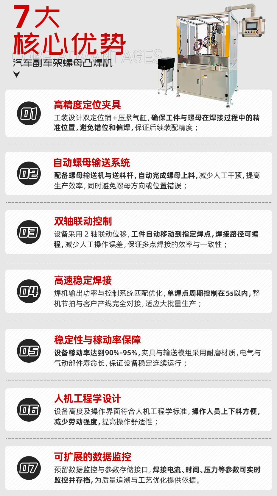 汽車(chē)副車(chē)架螺母凸焊機(jī)詳情核心優(yōu)勢(shì)